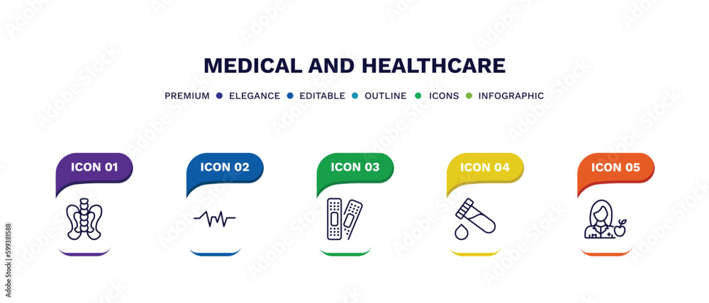 set of medical and healthcare thin line icons. medical and healthcare outline icons with infographic template. linear icons such as p, pulse line, plastering, blood analysis, nutrionist vector. set of medical and healthcare thin line icons. medical and healthcare outline icons with infographic template. linear icons such as p, pulse line, plastering, blood analysis, nutrionist vector.