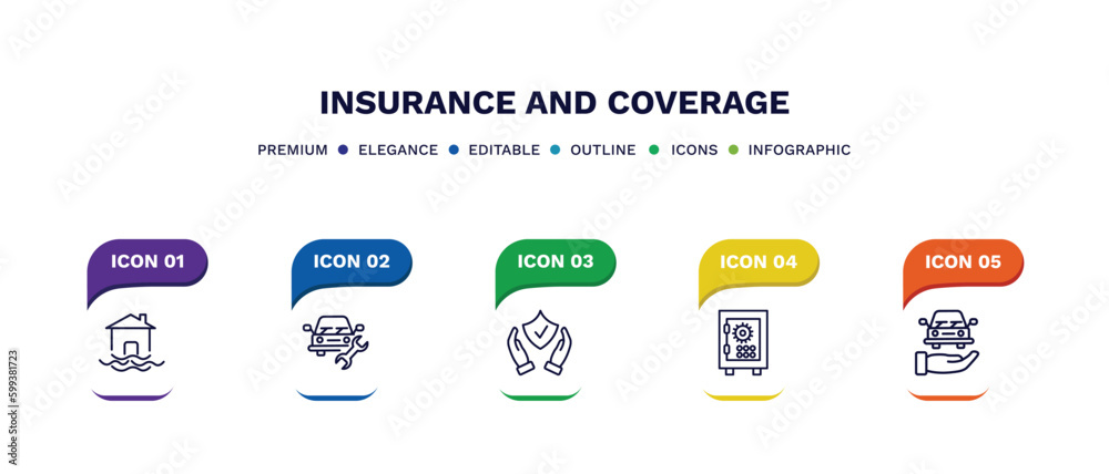 set of insurance and coverage thin line icons. insurance and coverage outline icons with infographic template. linear icons such as flood risk, vehicle repair, safety insurance, bank safe, transport