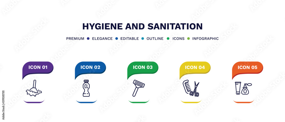 set of hygiene and sanitation thin line icons. hygiene and sanitation outline icons with infographic template. linear icons such as wet cleaning, chlorine, shaving razor, grooming, cosmetics vector. set of hygiene and sanitation thin line icons. hygiene and sanitation outline icons with infographic template. linear icons such as wet cleaning, chlorine, shaving razor, grooming, cosmetics vector.