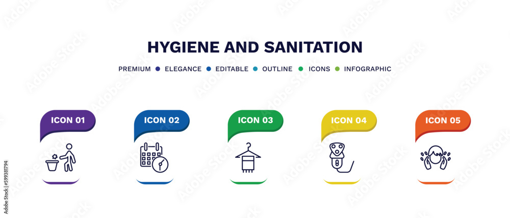 set of hygiene and sanitation thin line icons. hygiene and sanitation outline icons with infographic template. linear icons such as throw, appointment book, face towel, electric razor, face washer set of hygiene and sanitation thin line icons. hygiene and sanitation outline icons with infographic template. linear icons such as throw, appointment book, face towel, electric razor, face washer