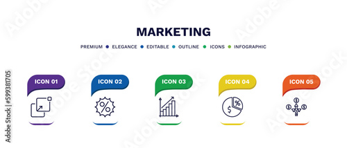 set of marketing thin line icons. marketing outline icons with infographic template. linear icons such as pop up, offer, yield, margin, diversify vector.