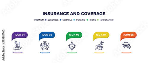 set of insurance and coverage thin line icons. insurance and coverage outline icons with infographic template. linear icons such as finances, savings, protection, overturned car, car insurance