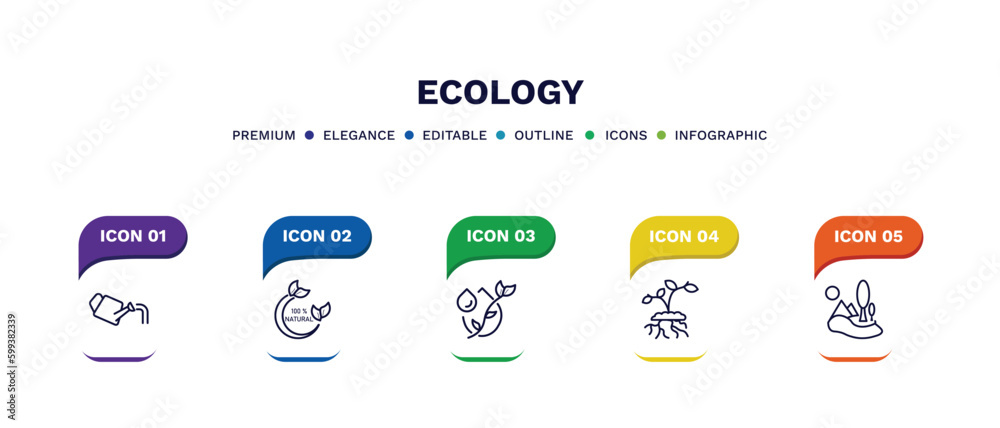 set of ecology thin line icons. ecology outline icons with infographic template. linear icons such as watering can, 100 percent natural, oil drops, growing plant, landscape image vector. set of ecology thin line icons. ecology outline icons with infographic template. linear icons such as watering can, 100 percent natural, oil drops, growing plant, landscape image vector.