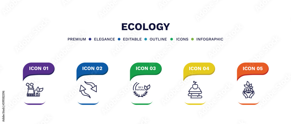 set of ecology thin line icons. ecology outline icons with infographic template. linear icons such as sustainable factory, reload arrows, 100 % natural badge, and books, ecology vector. set of ecology thin line icons. ecology outline icons with infographic template. linear icons such as sustainable factory, reload arrows, 100 % natural badge, and books, ecology vector.