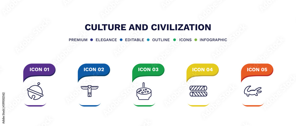 set of culture and civilization thin line icons. culture and civilization outline icons with infographic template. linear icons such as sleigh bell, native american totem, crema catalana, egg roll, set of culture and civilization thin line icons. culture and civilization outline icons with infographic template. linear icons such as sleigh bell, native american totem, crema catalana, egg roll,