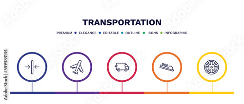 set of transportation thin line icons. transportation outline icons with infographic template. linear icons such as slim, air transport, free transport, bobsleigh, alloy wheel vector.