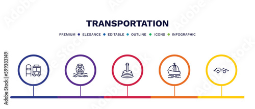 set of transportation thin line icons. transportation outline icons with infographic template. linear icons such as scholar bus stop, ferry carrying cars, gearshift, sailing boat with veils, formula