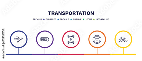 set of transportation thin line icons. transportation outline icons with infographic template. linear icons such as planes, school bus empty, chassis, steering, bikes vector.
