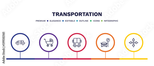 set of transportation thin line icons. transportation outline icons with infographic template. linear icons such as midget car, babysitter, public transport, car parking, movement vector.