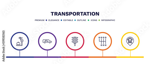 set of transportation thin line icons. transportation outline icons with infographic template. linear icons such as airport checking, recirculation, semaphore, shift, tram stop vector.