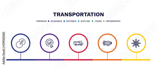 set of transportation thin line icons. transportation outline icons with infographic template. linear icons such as transition, repair, road sweeper, blimp, ship wheel vector.