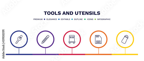 set of tools and utensils thin line icons. tools and utensils outline icons with infographic template. linear icons such as tiny key, pencil tool, clothes rack, face down floppy disk, pepper