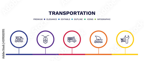 set of transportation thin line icons. transportation outline icons with infographic template. linear icons such as luxury yacht, scooter bike, prison bus, sailing boat, car repair vector.