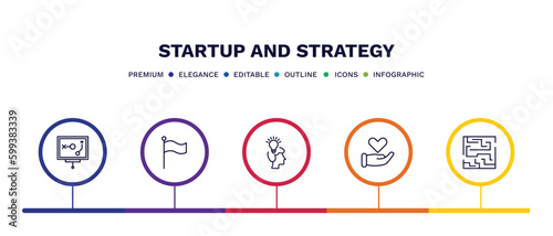 set of startup and strategy thin line icons. startup and strategy outline icons with infographic template. linear icons such as strategy sketch, success flag, startup head, care, in a labyrinth