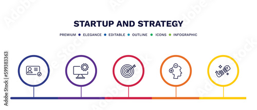 set of startup and strategy thin line icons. startup and strategy outline icons with infographic template. linear icons such as identity, web development, mission, attitude, rivalry vector.
