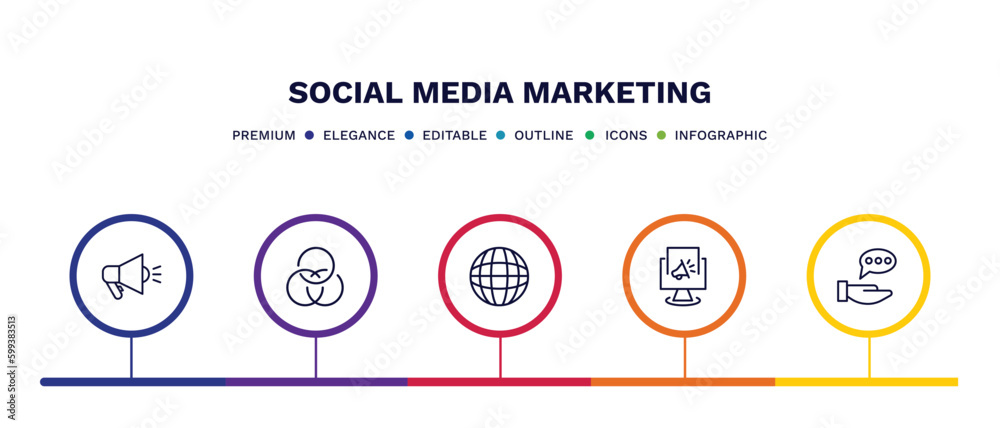 set of social media marketing thin line icons. social media marketing outline icons with infographic template. linear icons such as marketing, overlap, net, digital advise vector. set of social media marketing thin line icons. social media marketing outline icons with infographic template. linear icons such as marketing, overlap, net, digital advise vector.