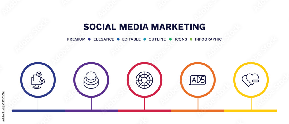 set of social media marketing thin line icons. social media marketing outline icons with infographic template. linear icons such as development, buttons, color, ads, quit a social like vector. set of social media marketing thin line icons. social media marketing outline icons with infographic template. linear icons such as development, buttons, color, ads, quit a social like vector.