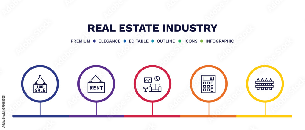 set of real estate industry thin line icons. real estate industry outline icons with infographic template. linear icons such as for sale, rent, house decoration, calculate, fence vector.