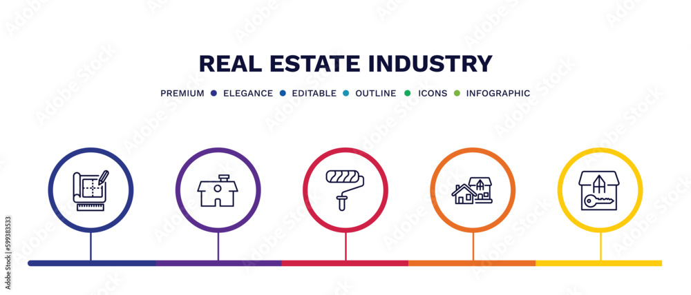 set of real estate industry thin line icons. real estate industry outline icons with infographic template. linear icons such as technical drawing, house front view, paint roll, houses, tenant