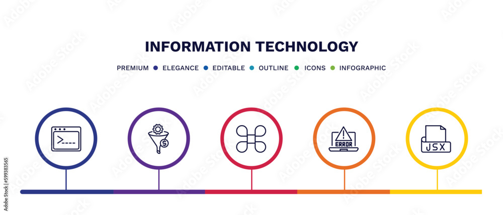 set of information technology thin line icons. information technology outline icons with infographic template. linear icons such as code terminal, seo funnel, command, program error, jsx vector. set of information technology thin line icons. information technology outline icons with infographic template. linear icons such as code terminal, seo funnel, command, program error, jsx vector.
