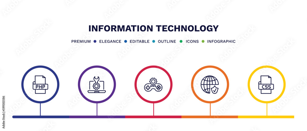 Naklejka premium set of information technology thin line icons. information technology outline icons with infographic template. linear icons such as php, seo tools, game development, secured network, css vector.