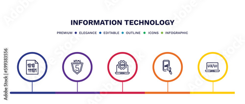set of information technology thin line icons. information technology outline icons with infographic template. linear icons such as binary file, html5, seo badge, seo ranking, ux de vector.