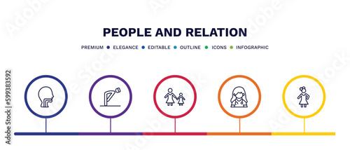 set of people and relation thin line icons. people and relation outline icons with infographic template. linear icons such as throat, ruku, mother and daughter, female doctor, costa rica vector.