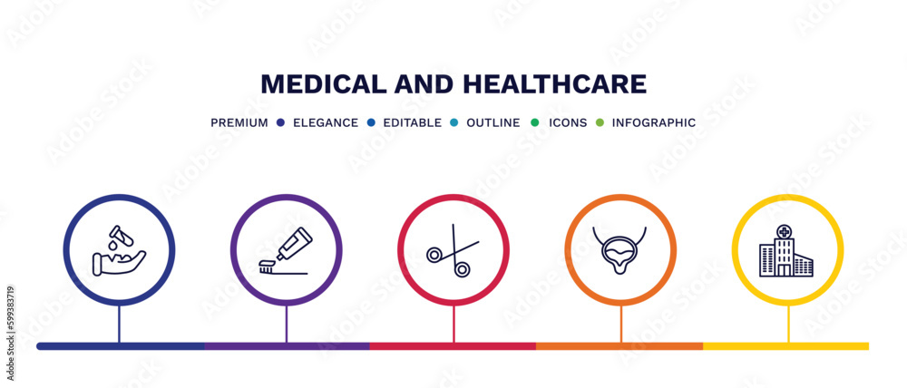set of medical and healthcare thin line icons. medical and healthcare outline icons with infographic template. linear icons such as acid falling on hand, brush with tooth paste, opened medical