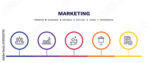 set of marketing thin line icons. marketing outline icons with infographic template. linear icons such as affiliate, performance, benefits, banner, content management vector.