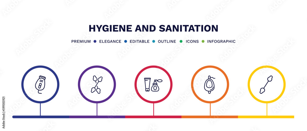 set of hygiene and sanitation thin line icons. hygiene and sanitation outline icons with infographic template. linear icons such as epilator, cotton swabs, cosmetics, urinal, cotton swab vector.