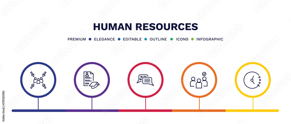 set of human resources thin line icons. human resources outline icons with infographic template. linear icons such as meeting point, curriculum, interview, selection, timing vector. set of human resources thin line icons. human resources outline icons with infographic template. linear icons such as meeting point, curriculum, interview, selection, timing vector.