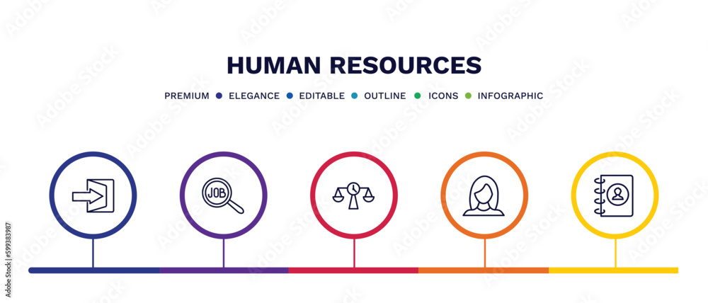 set of human resources thin line icons. human resources outline icons with infographic template. linear icons such as quit, job search, time balance, women, contact vector. set of human resources thin line icons. human resources outline icons with infographic template. linear icons such as quit, job search, time balance, women, contact vector.