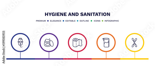 set of hygiene and sanitation thin line icons. hygiene and sanitation outline icons with infographic template. linear icons such as depilator, gel, paper towel, detergent dose, cotton vector.