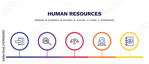 set of human resources thin line icons. human resources outline icons with infographic template. linear icons such as quit, job search, time balance, women, contact vector.