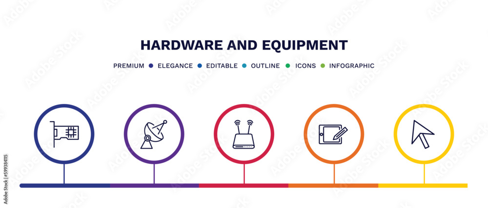 set of hardware and equipment thin line icons. hardware and equipment outline icons with infographic template. linear icons such as network interface card, parabolic, modem with two antenna, wacom, set of hardware and equipment thin line icons. hardware and equipment outline icons with infographic template. linear icons such as network interface card, parabolic, modem with two antenna, wacom,