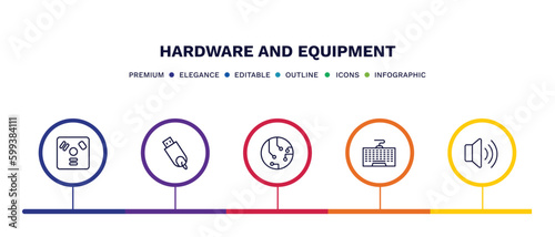 set of hardware and equipment thin line icons. hardware and equipment outline icons with infographic template. linear icons such as firewire, usb flash, circuits, keyboard wire, loudspeakers vector.