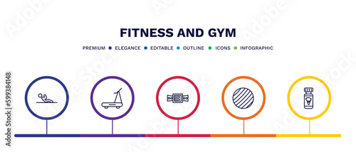 set of fitness and gym thin line icons. fitness and gym outline icons with infographic template. linear icons such as abdominal exercises, running hine, athletic strap, gymnastic ball, broccoli