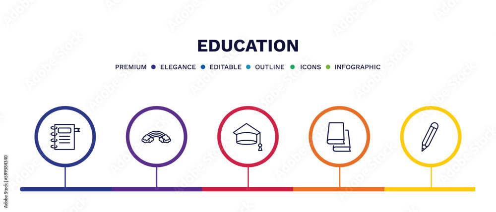 set of education thin line icons. education outline icons with infographic template. linear icons such as school agenda, basic rainbow, college graduation, library books, edit pencil vector.