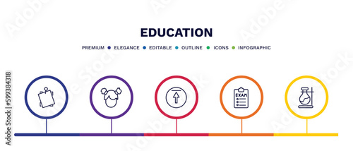 set of education thin line icons. education outline icons with infographic template. linear icons such as sticky note, kid, top, exams, florence flask vector.
