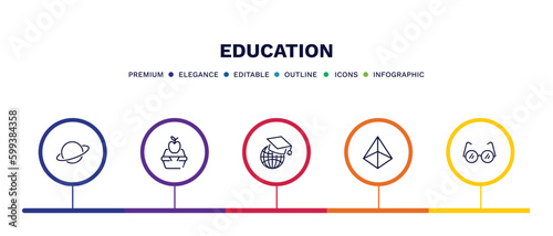 set of education thin line icons. education outline icons with infographic template. linear icons such as planet saturn, lunchbox, international graduate, 3d de, studying glasses vector.