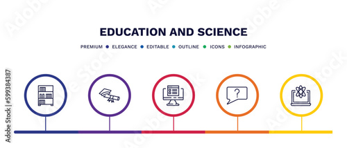 set of education and science thin line icons. education and science outline icons with infographic template. linear icons such as bookshelf with books, graduating, online test, unknown topic,