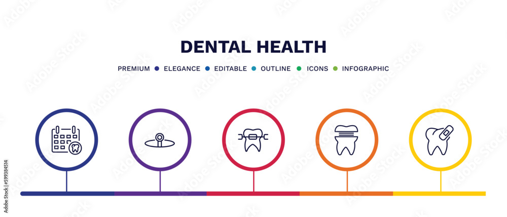 set of dental health thin line icons. dental health outline icons with infographic template. linear icons such as dental appointment, headlamp, brackets, molar crown, damaged tooth vector. set of dental health thin line icons. dental health outline icons with infographic template. linear icons such as dental appointment, headlamp, brackets, molar crown, damaged tooth vector.