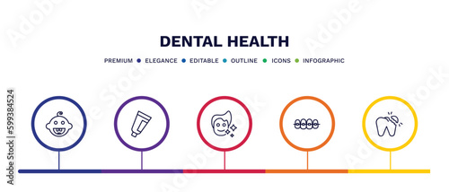 set of dental health thin line icons. dental health outline icons with infographic template. linear icons such as baby dental, toothpaste tube, healthy boy, brackets, broken tooth vector.