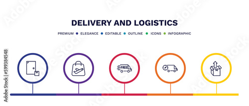 set of delivery and logistics thin line icons. delivery and logistics outline icons with infographic template. linear icons such as on door delivery, duty free, free fast unpacking vector.