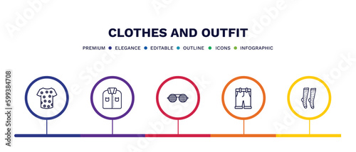 set of clothes and outfit thin line icons. clothes and outfit outline icons with infographic template. linear icons such as t shirt with de, formal shirt, shutter sunglasses, chino shorts, women