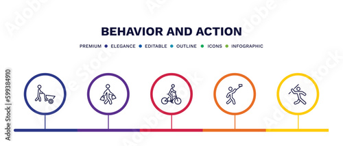 set of behavior and action thin line icons. behavior and action outline icons with infographic template. linear icons such as man wirth carry, shopper man, man riding bicylce, taking a selfie,