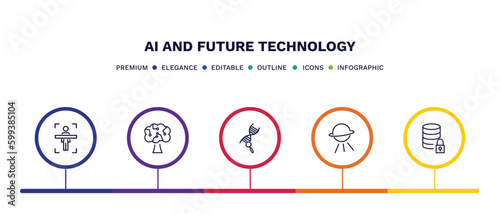 set of ai and future technology thin line icons. ai and future technology outline icons with infographic template. linear icons such as body scan, technology tree, genetic modification, outer space,