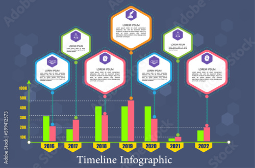 chart with 7 hexagon branches infographic design 