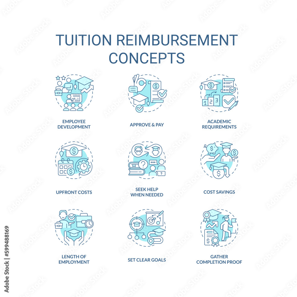 Fototapeta premium Tuition reimbursement turquoise concept icons set. Employee benefit. Financial aid. Student loan. Education assistance idea thin line color illustrations. Isolated symbols. Editable stroke