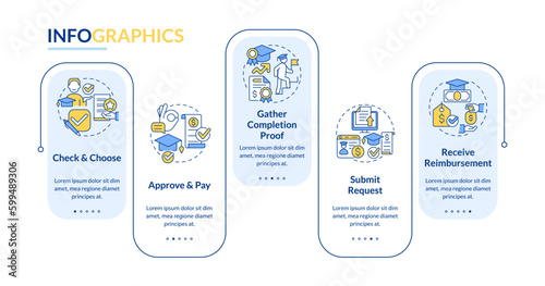 Apply for tuition reimbursement rectangle infographic template. Data visualization with 5 steps. Editable timeline info chart. Workflow layout with line icons. Lato-Bold, Regular fonts used